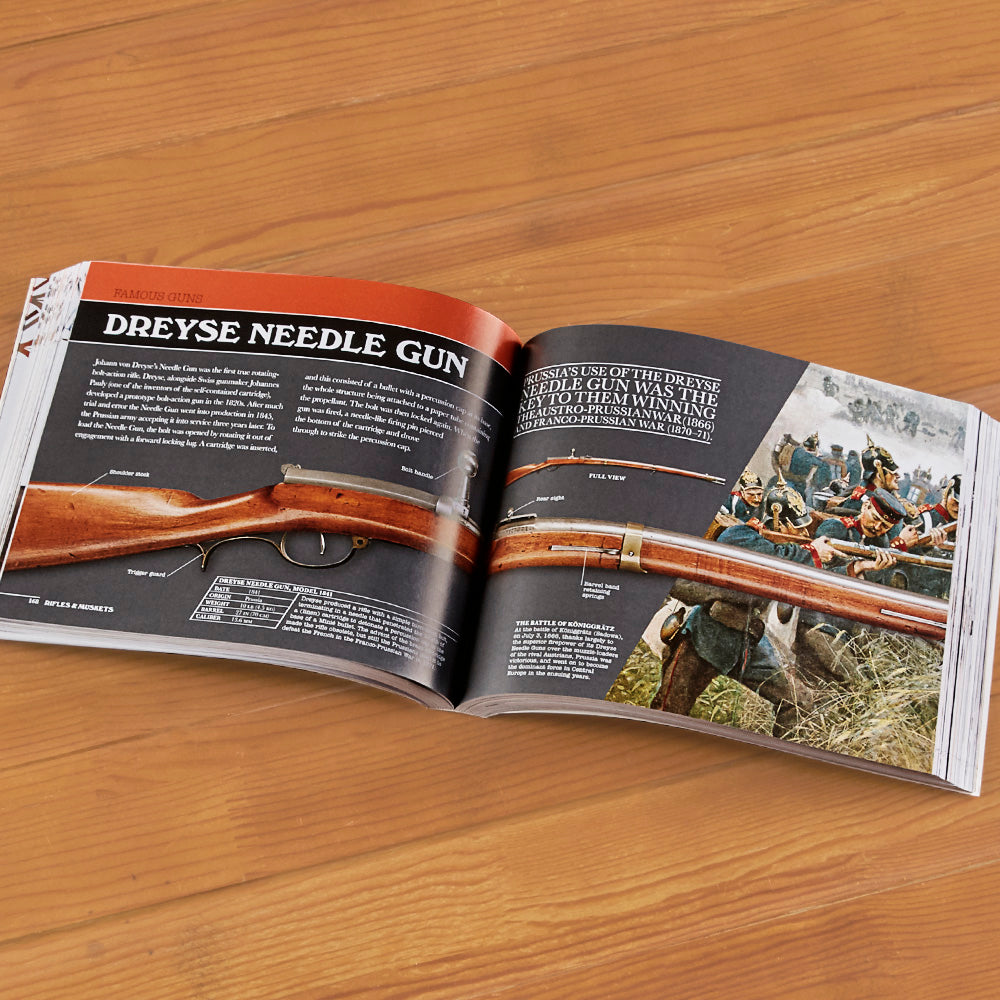 "Gun: A Visual History" Guide Book